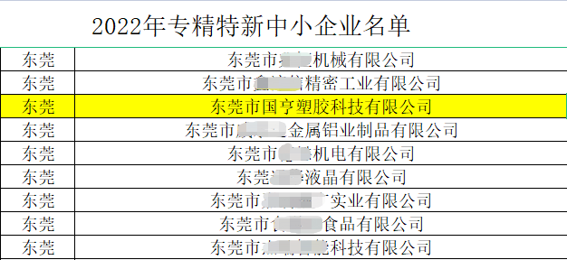 PCR材料供應(yīng)商